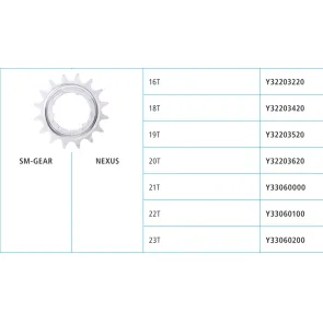lančanik-zupčanik shimano nexus silver